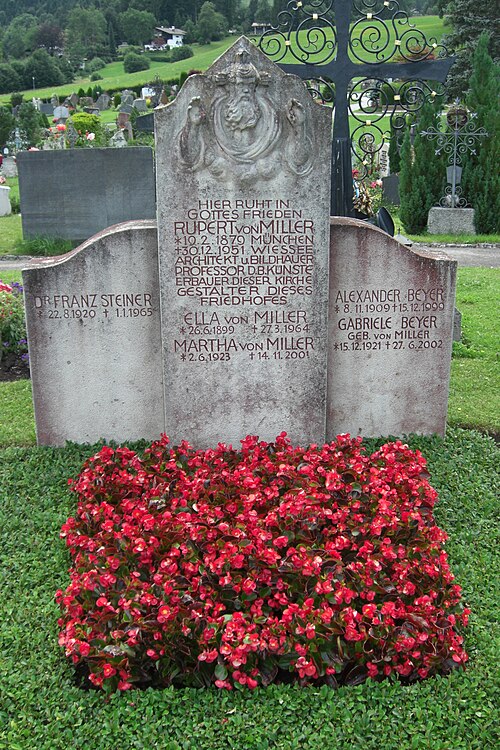 Rupert von Miller