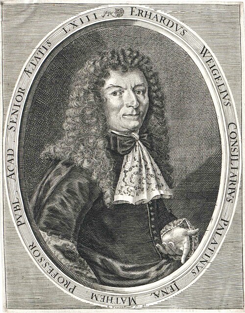 Erhard Weigel