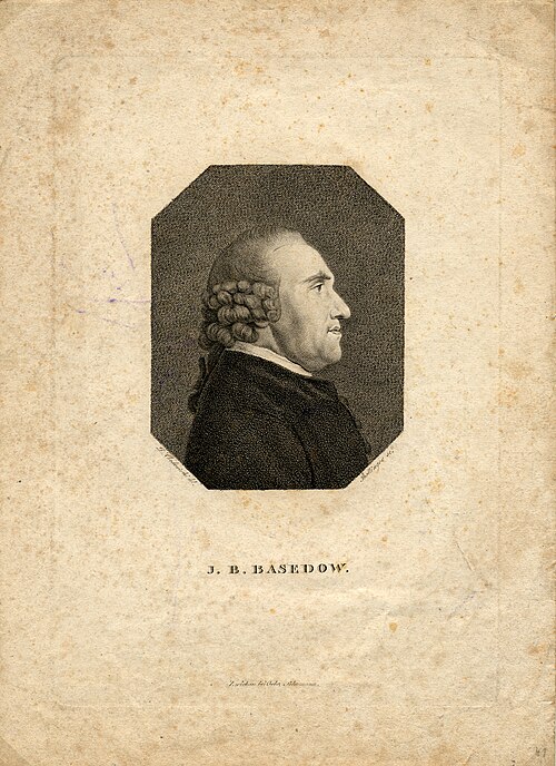 Johann Bernhard Basedow